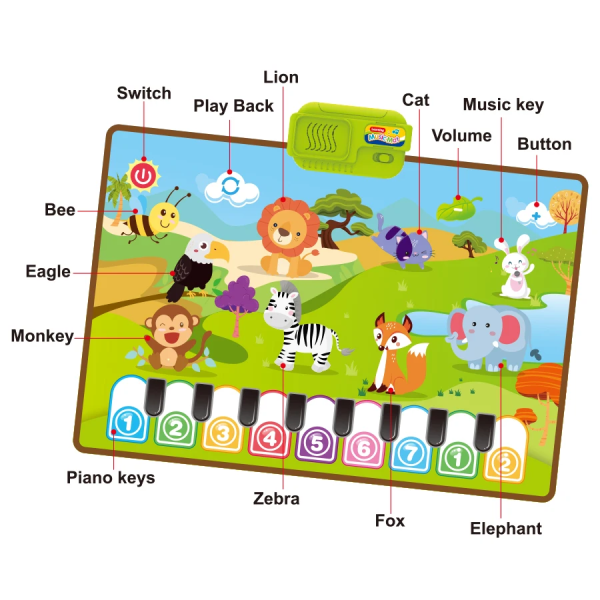 Musical Piano Mat