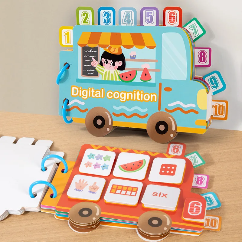 Digital cognition 1