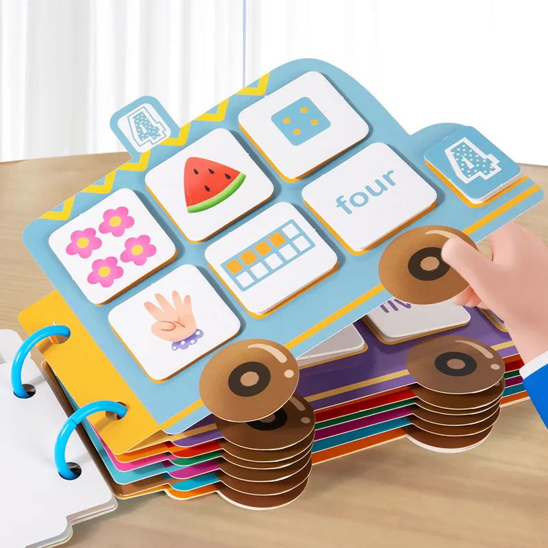 Digital cognition 2